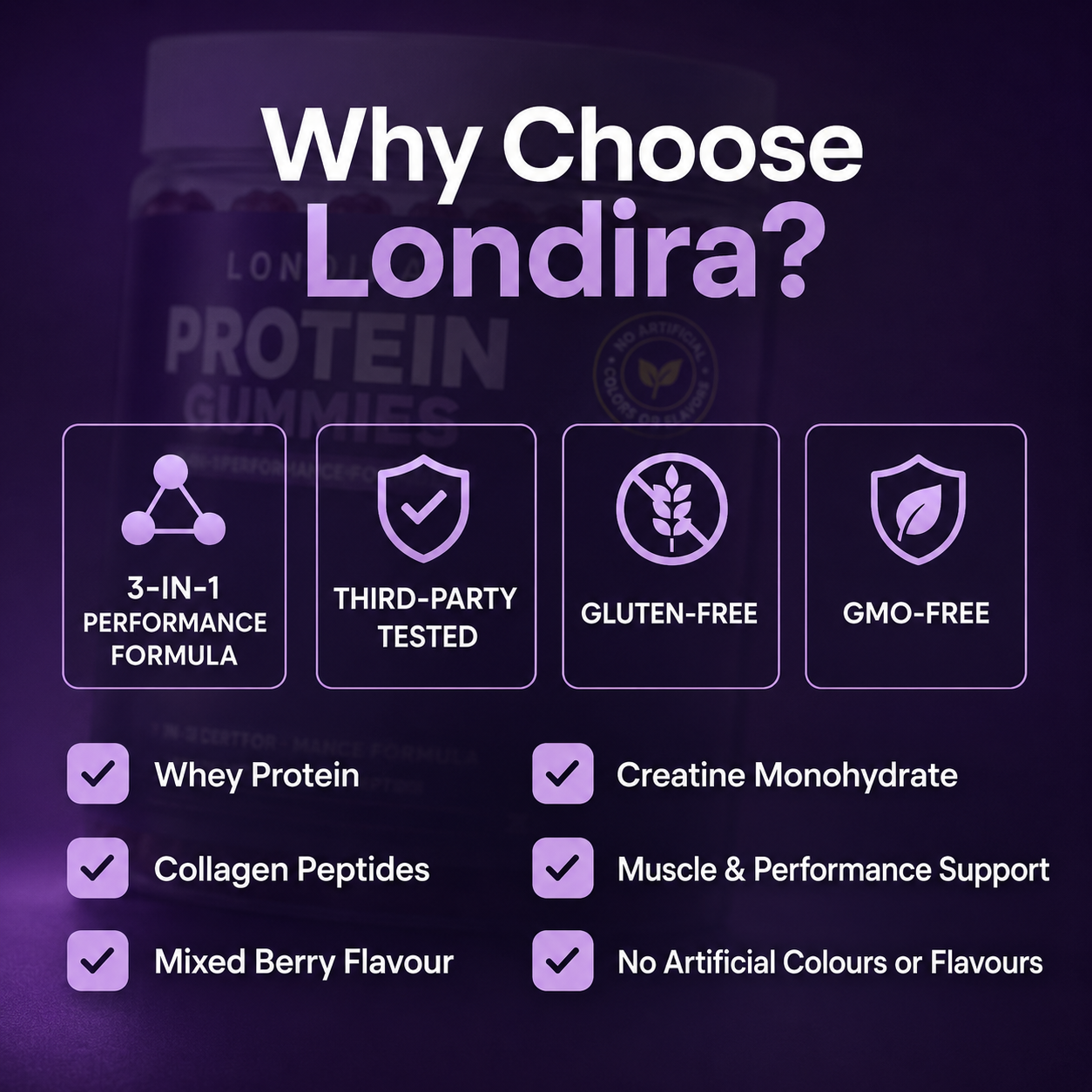 Why choose Londira: third-party tested, gluten-free, GMO-free