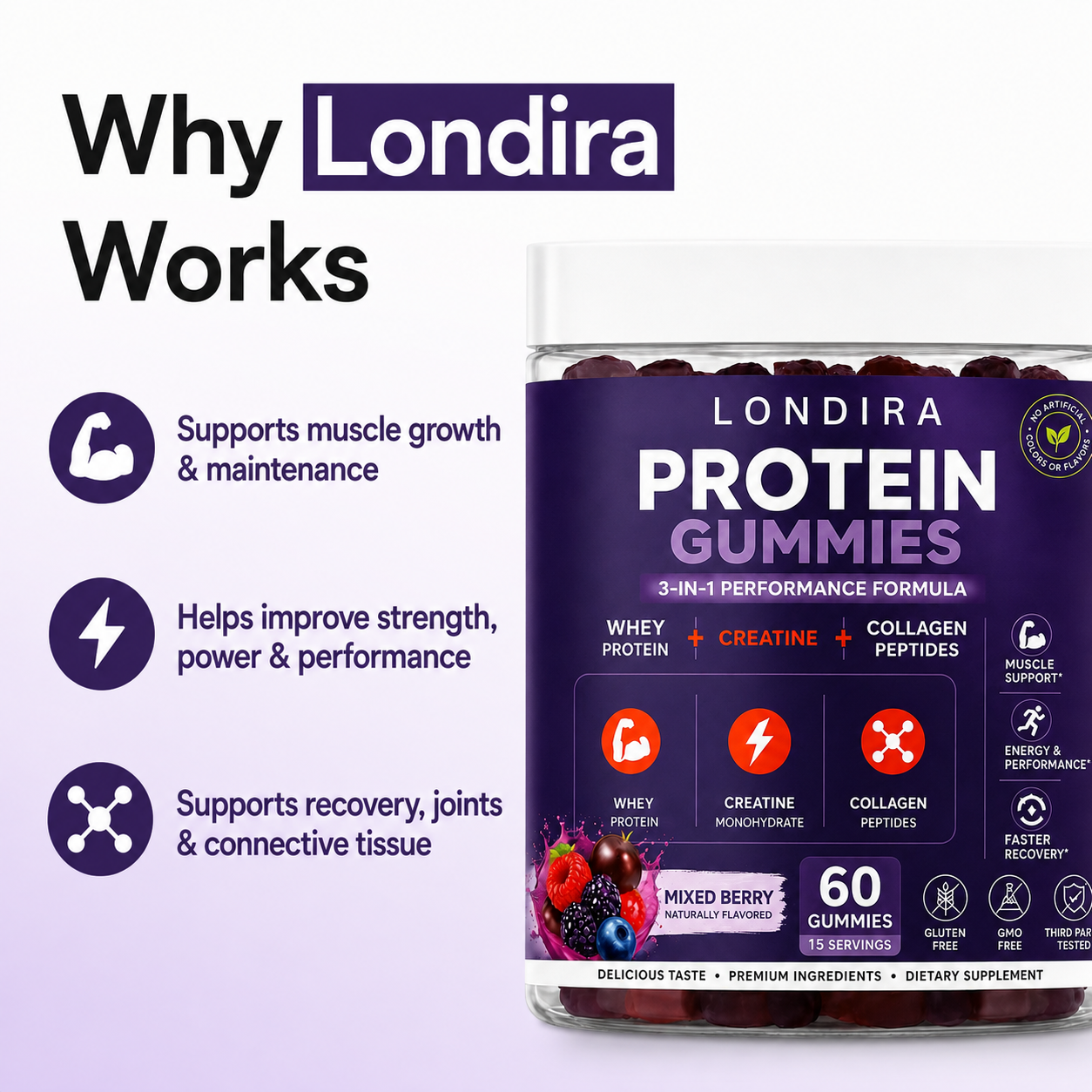 Why Londira works: muscle growth, strength and recovery support